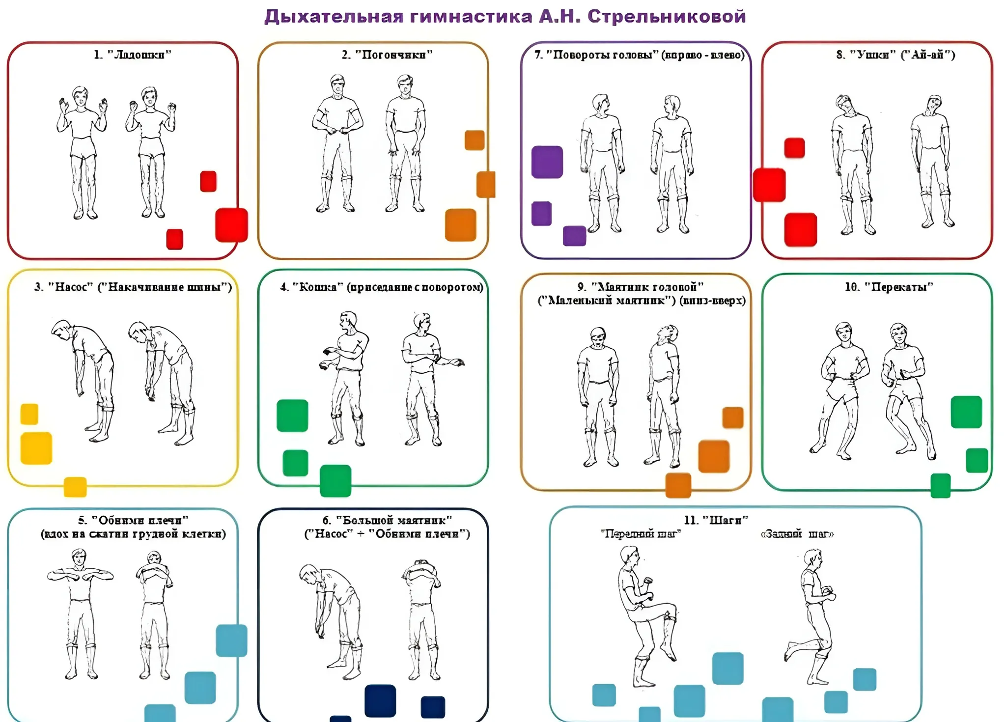 Дыхательная гимнастика Стрельникова