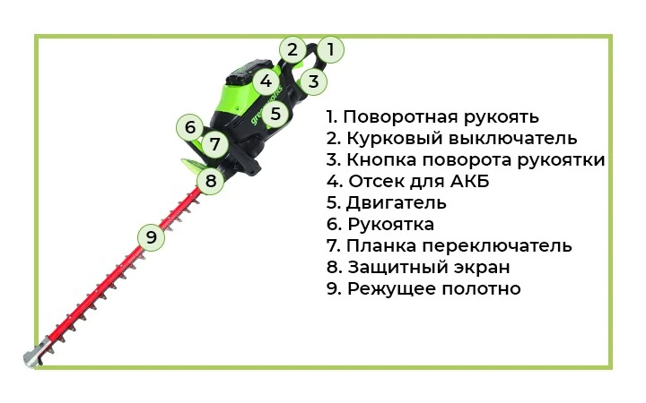 Аккумуляторный кусторез Greenworks GD60HT66 из полупрофессиональной линейки 60V предназначен для ухода за кустарниками, живыми изгородями и деревьями различной плотности