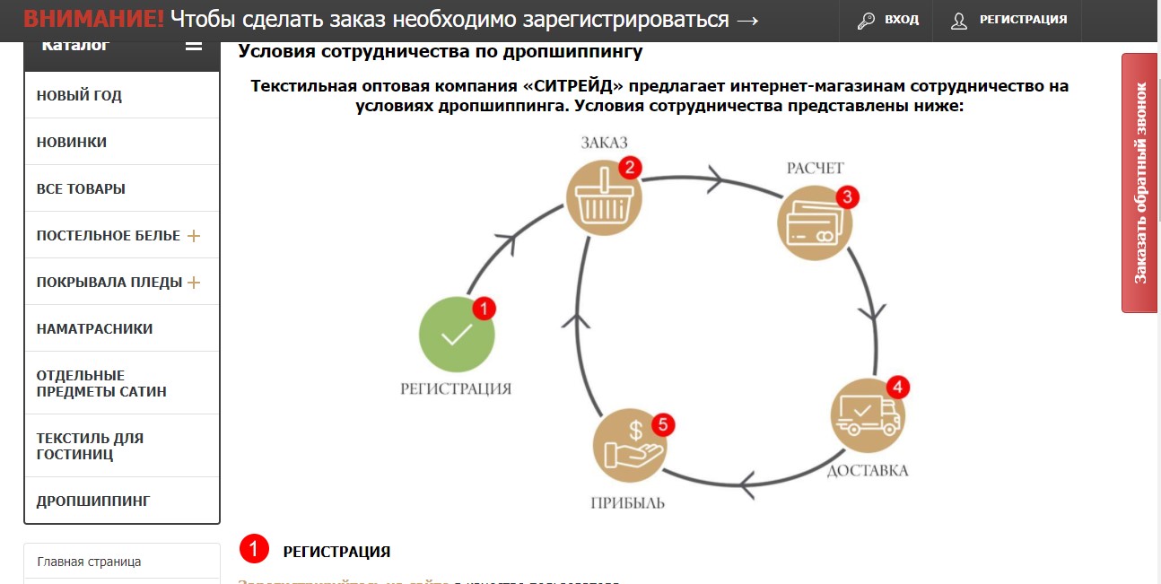 Схема работы компании &laquo;Ситрейд&raquo;