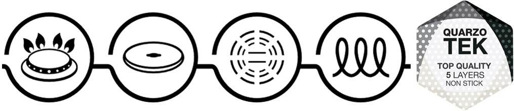 Mineralia Induction характеристика