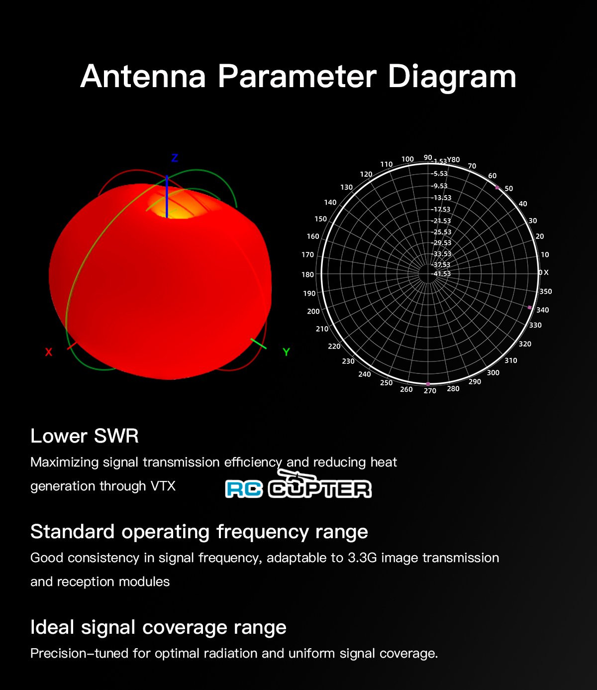 antenna-geprc-soma-33g-antenna-485-dbi-rhcp-sma-170mm-10.jpg