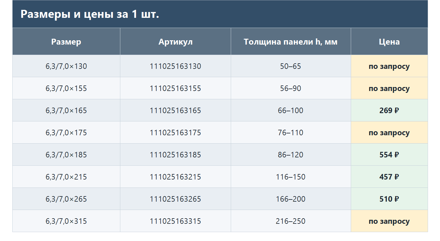 Размеры и цены за 1 шт.