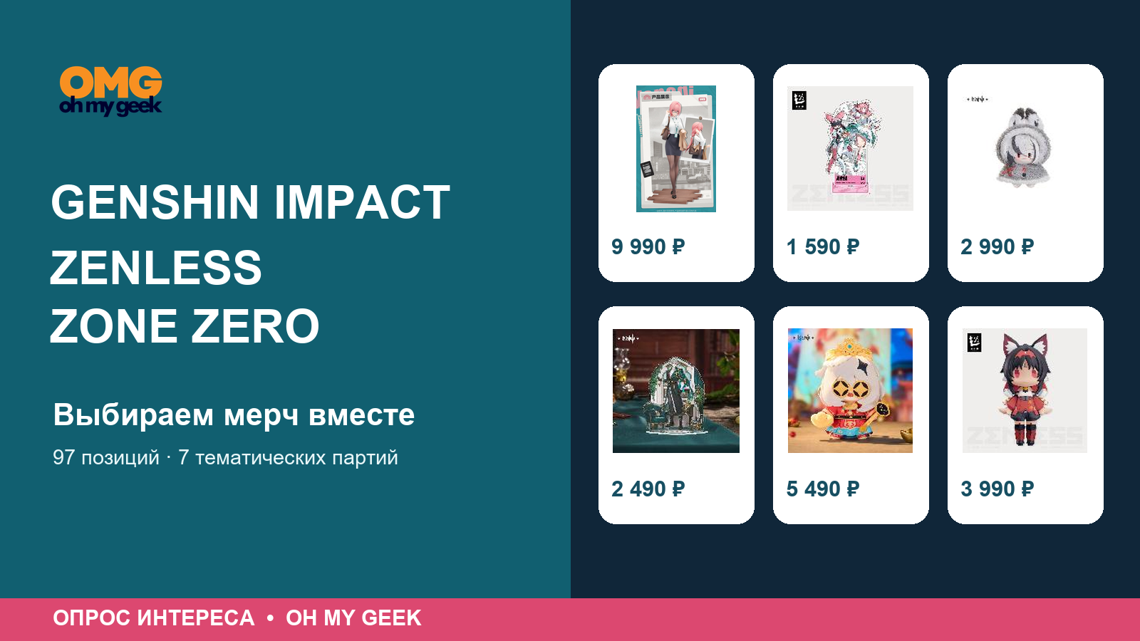 Подборка мерча Genshin Impact и Zenless Zone Zero для опроса OH MY GEEK