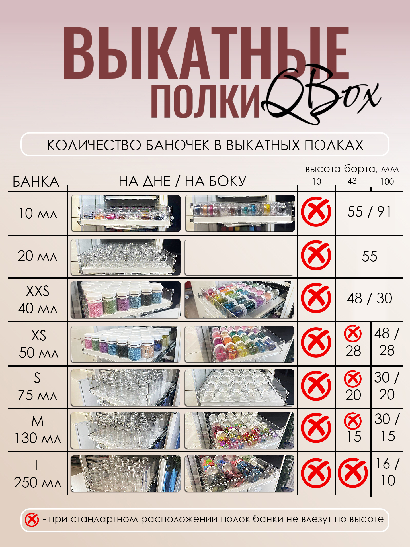 Инфографика - количество банок Инфографика - количество банок.jpg