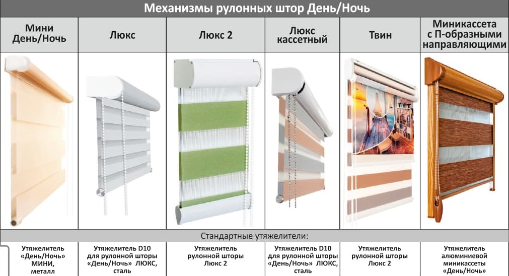 механизмы рулонных штор День Ночь механизмы рулонных штор День Ночь.jpg