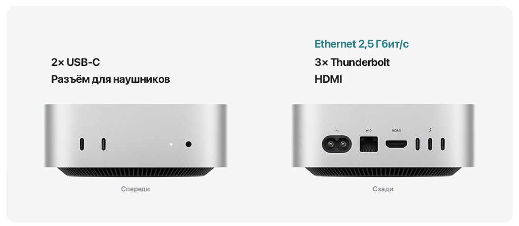 купить Apple Mac mini 2026 M6 24 ГБ 512 ГБ серебристый купить Apple Mac mini 2026 M6 24 ГБ 512 ГБ серебристый