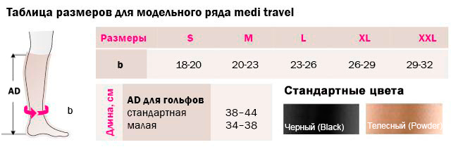 travelrazmery-03_upd_wom_2013.png
