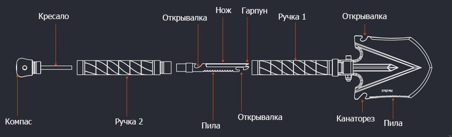 Лопата многофункциональная NexTool Shovel NE20013 (50 cm)