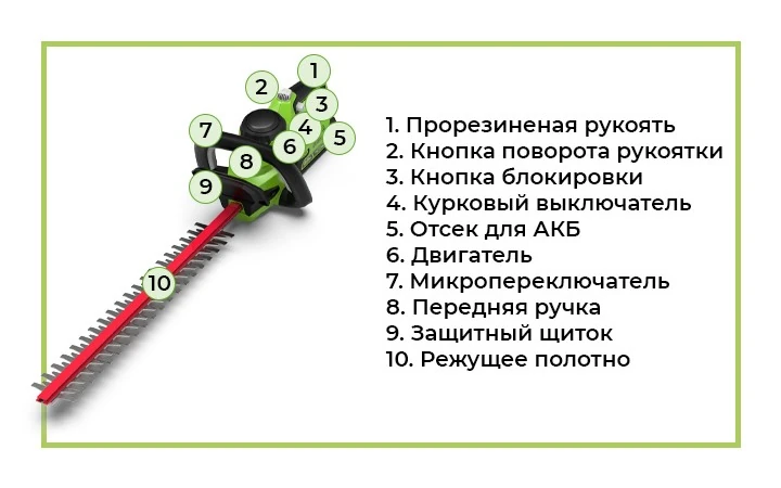 Свобода работы в саду