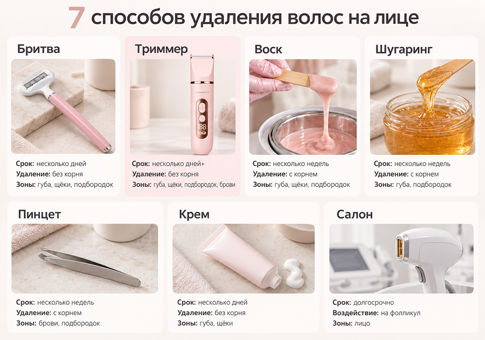 7 способов удаления волос на лице
