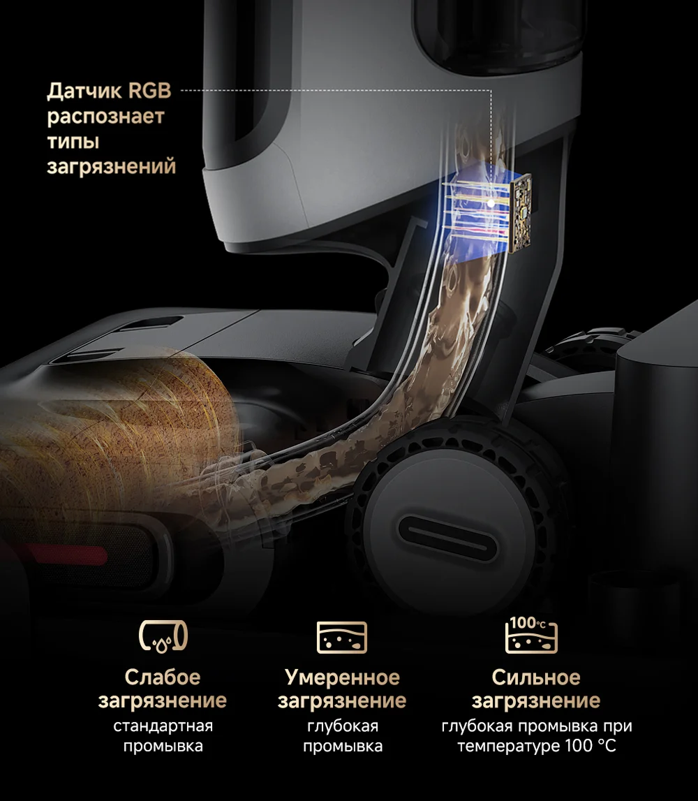 Моющий пылесос Dreame H15 Pro
