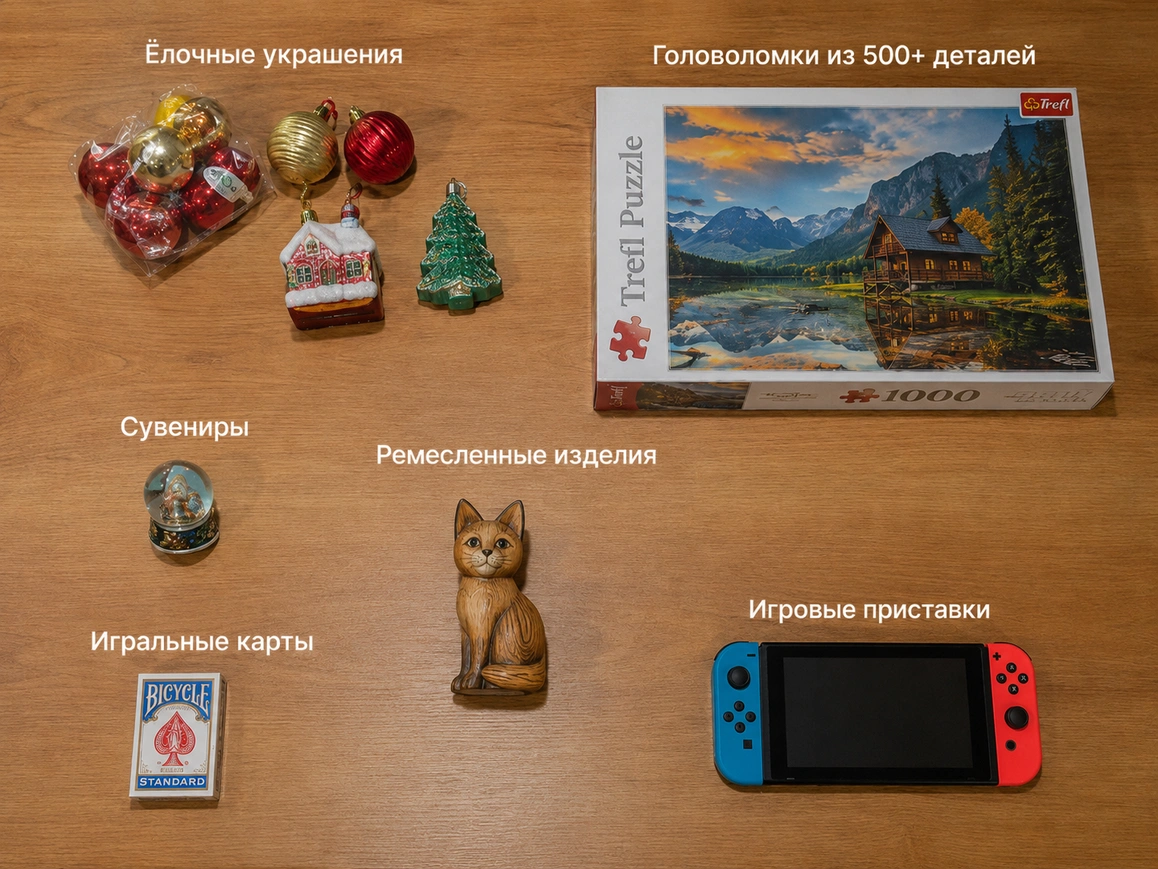 Товары, не подлежащие маркировке