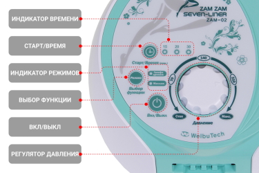 Мука тонкого помола