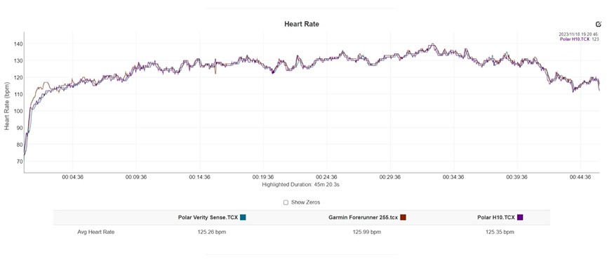 Garmin-Forerunner-255-obzor-133.jpg