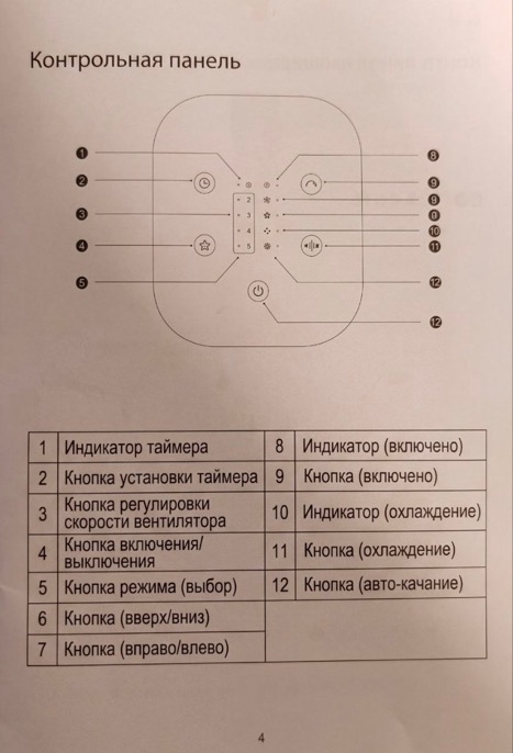 Инструкция стр.4