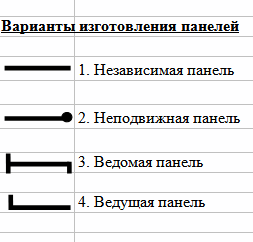 варианты панелей варианты панелей.png