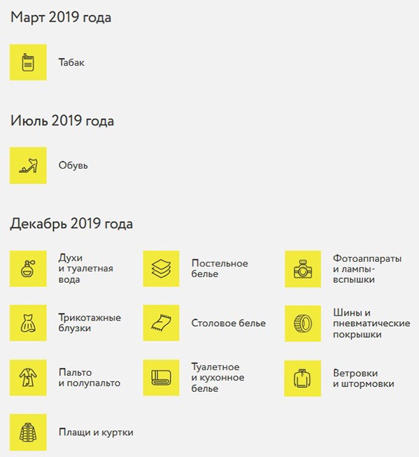 Товары с обязательной маркировкой в 2019 году