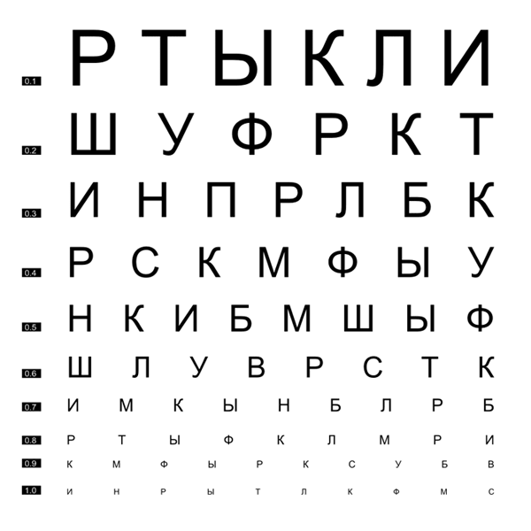 Проверка зрения онлайн Монитор 15-17 Proverka_zreniya_15-17.gif