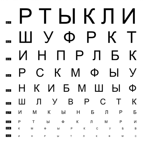 Проверка зрения онлайн бесплатно Монитор 15 Proverka_zreniya_15.gif