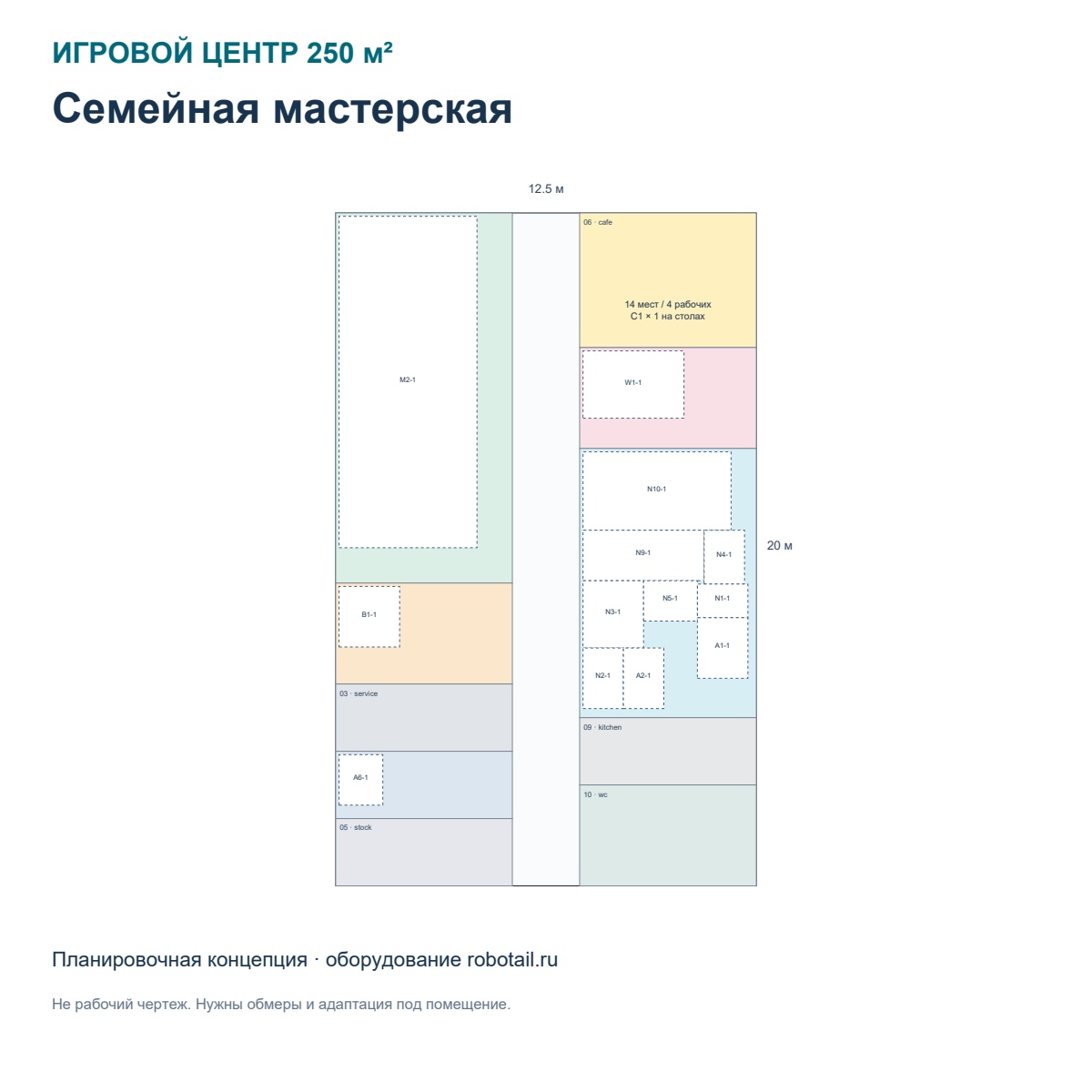 Предварительная планировка игрового центра 250 м² Семейная мастерская с зонами и оборудованием