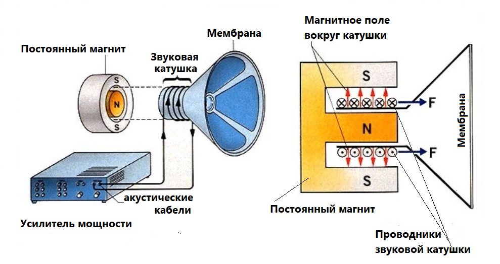 dynamic-driver dynamic-driver.png