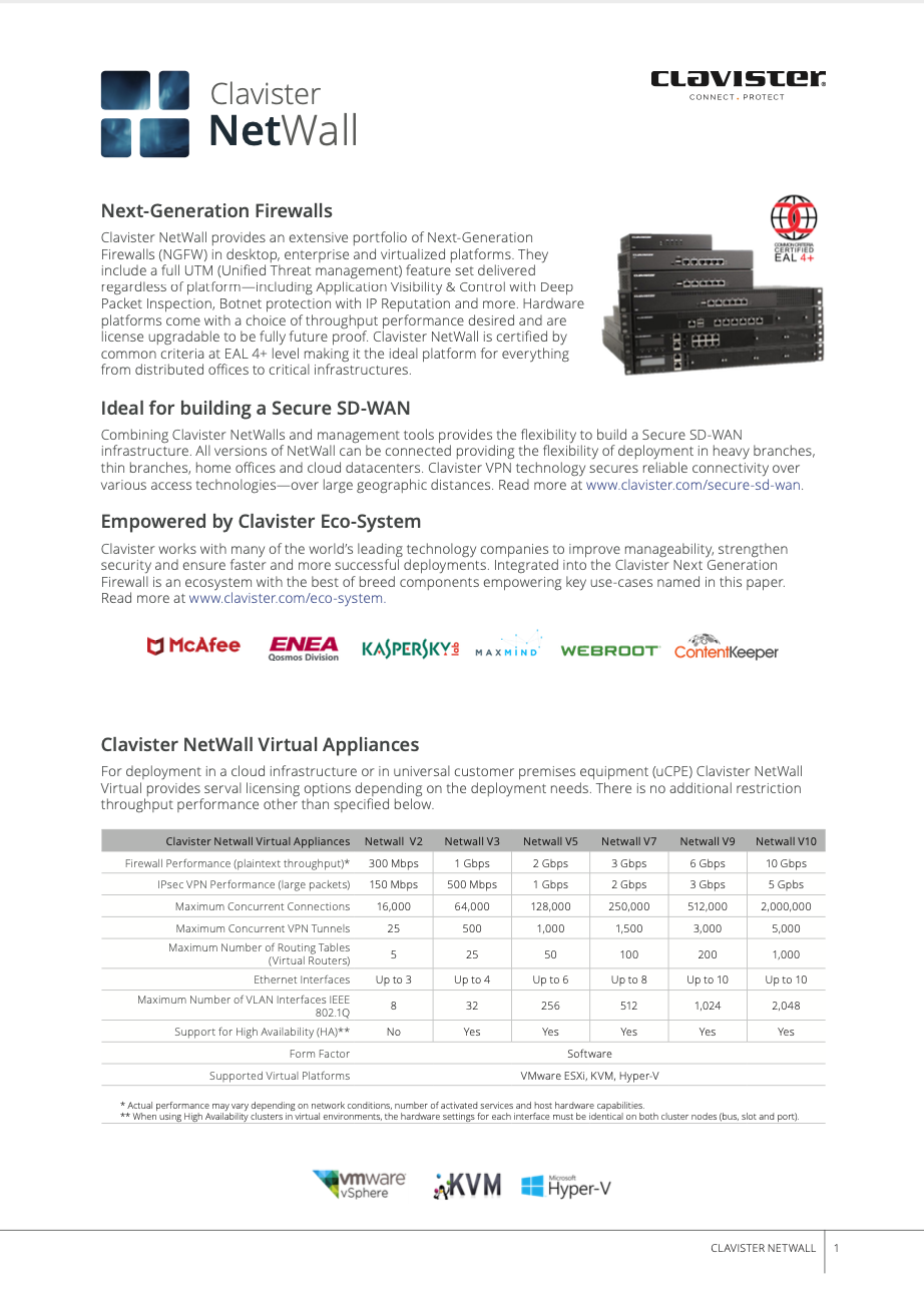 Clavister NetWall datasheet