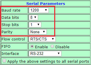 Какое значение Force Transmit оптимально
