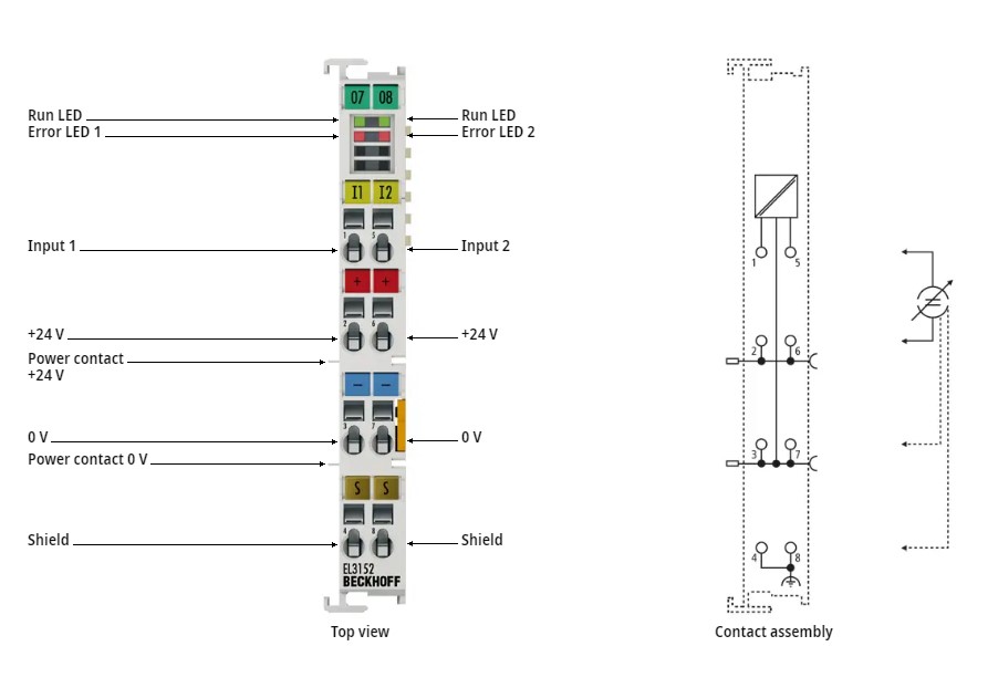 Beckhoff_EL3152_connection.jpg