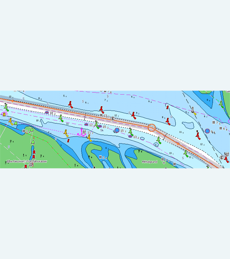 Easy Routing