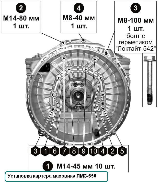 Установка ЯМЗ 650_3 Установка ЯМЗ 650_3.jpg