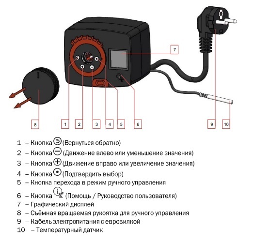 Устройство привода Meibes Flamco Astrex A66341.37 MFR