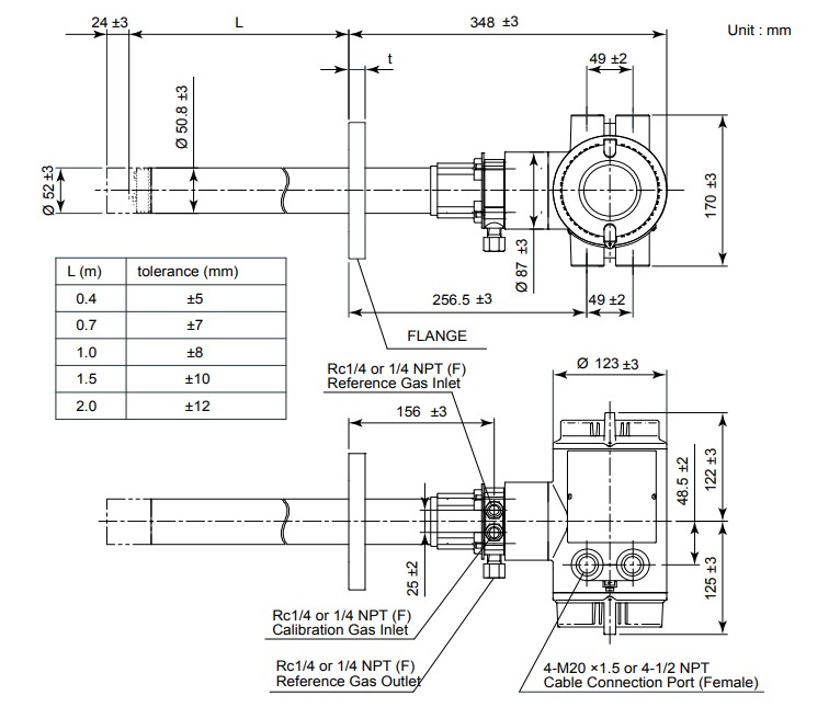 Yokogawa_ZR202S_dimensions.jpg Yokogawa_ZR202S_dimensions.jpg