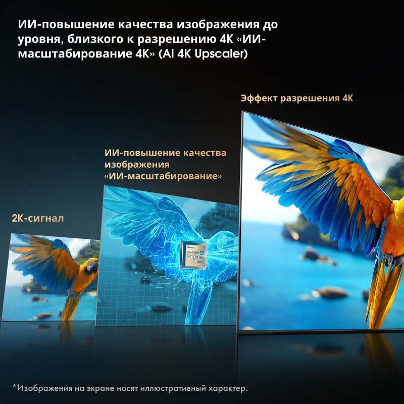 ИИ-масштабирование 4K: сравнение исходного 2K-сигнала и улучшенного изображения.