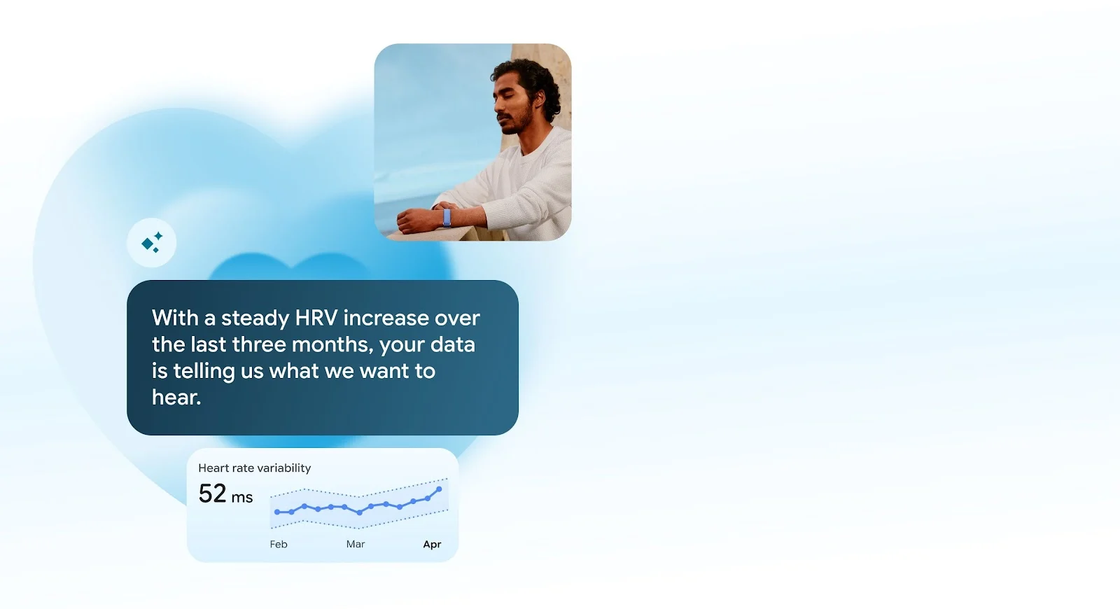 Google Health Coach және HRV