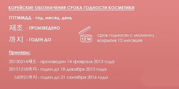 срок годности корейской косметики