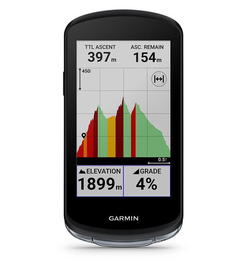 Планировщик подъёмов ClimbPro