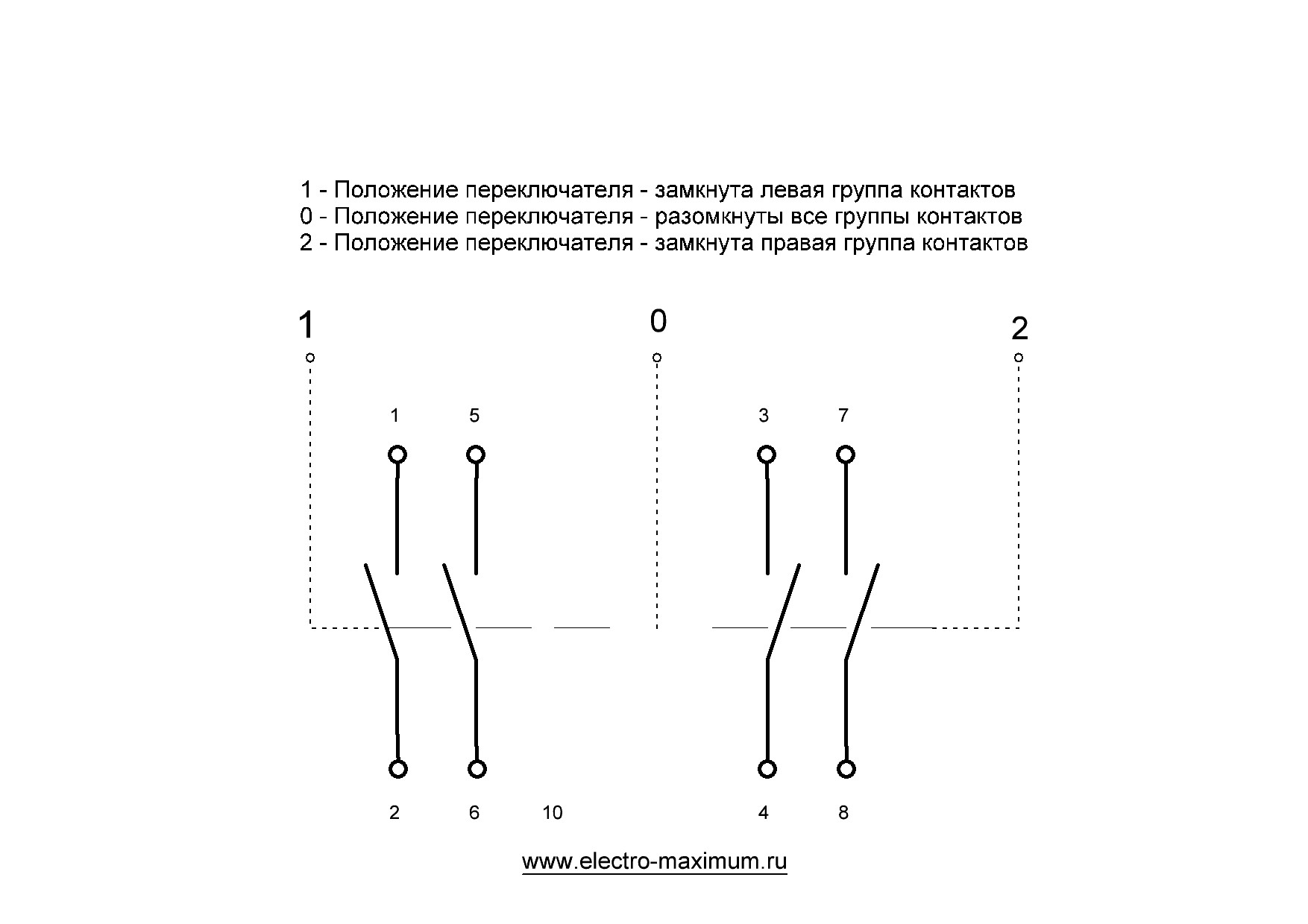 LW26 25A 2Y Key Lock