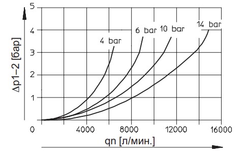 LF-1-grafik LF-1-grafik.jpg