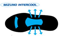 Технология кроссовок Mizuno Intercool