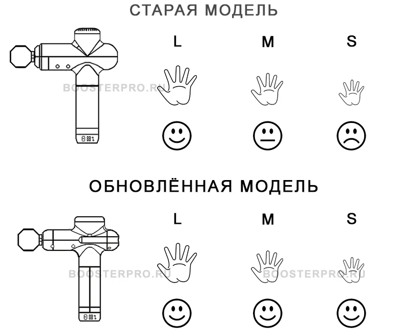 Booster U1 размеры