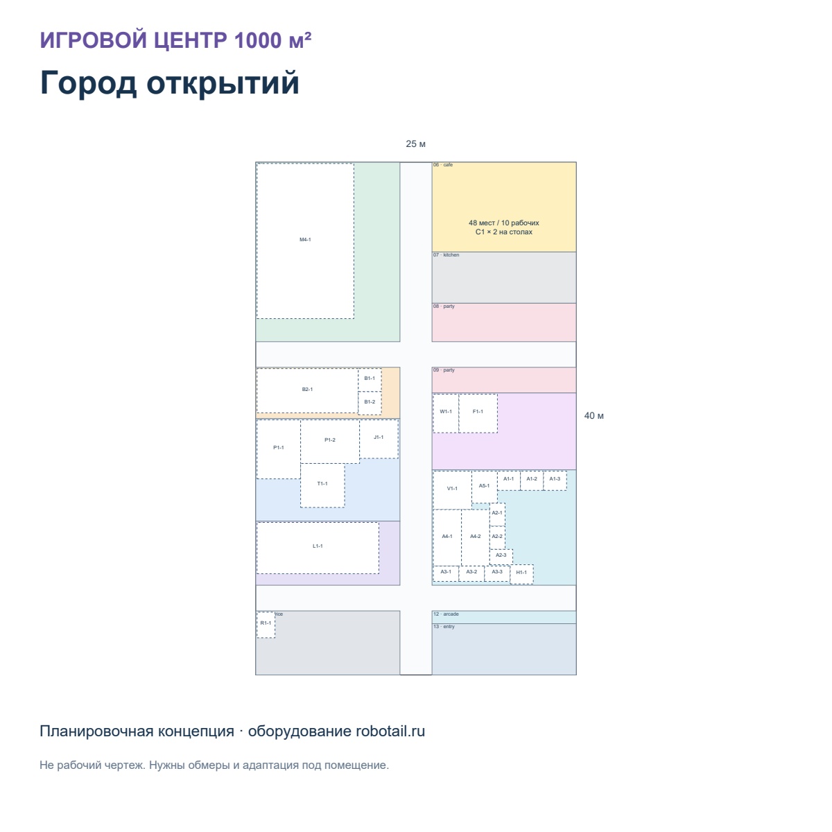 Предварительная планировка игрового центра 1000 м² Город открытий с зонами и оборудованием