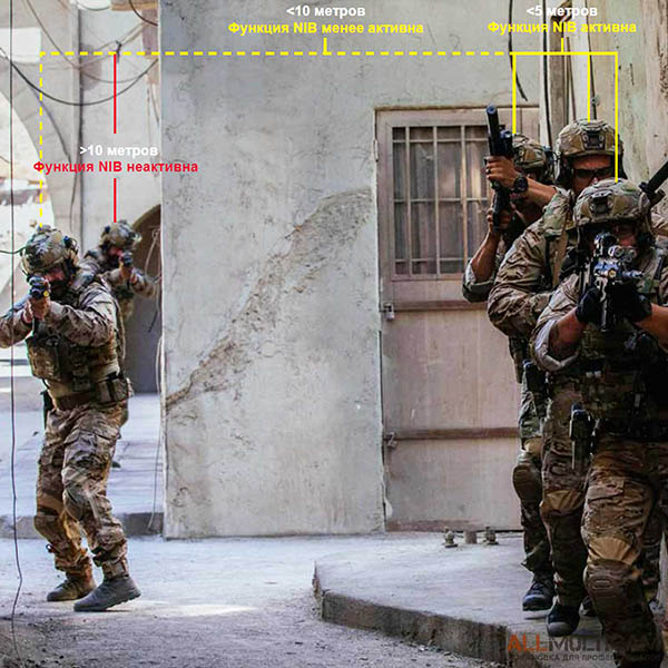 Работа шумоподавляющих наушников 3M&trade; PELTOR&trade; ComTac&trade; VI NIB