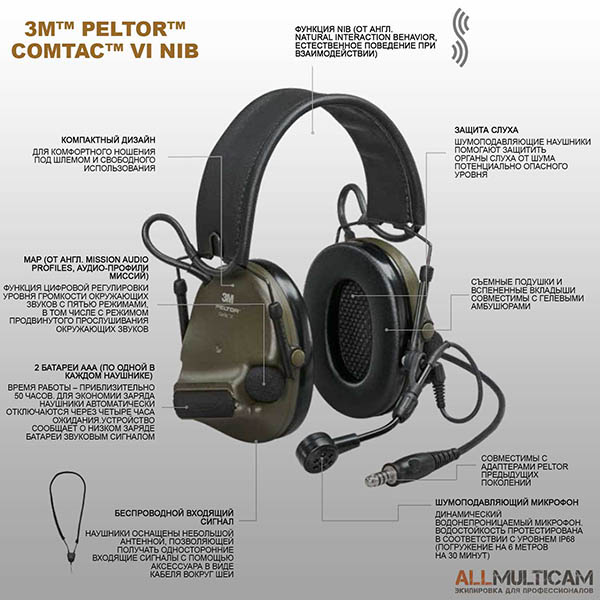 Наушники 3M&trade; PELTOR&trade; ComTac&trade; VI NIB обзор