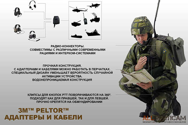 3M&trade; PELTOR&trade; ComTac&trade; VI NIB кабели и адаптеры