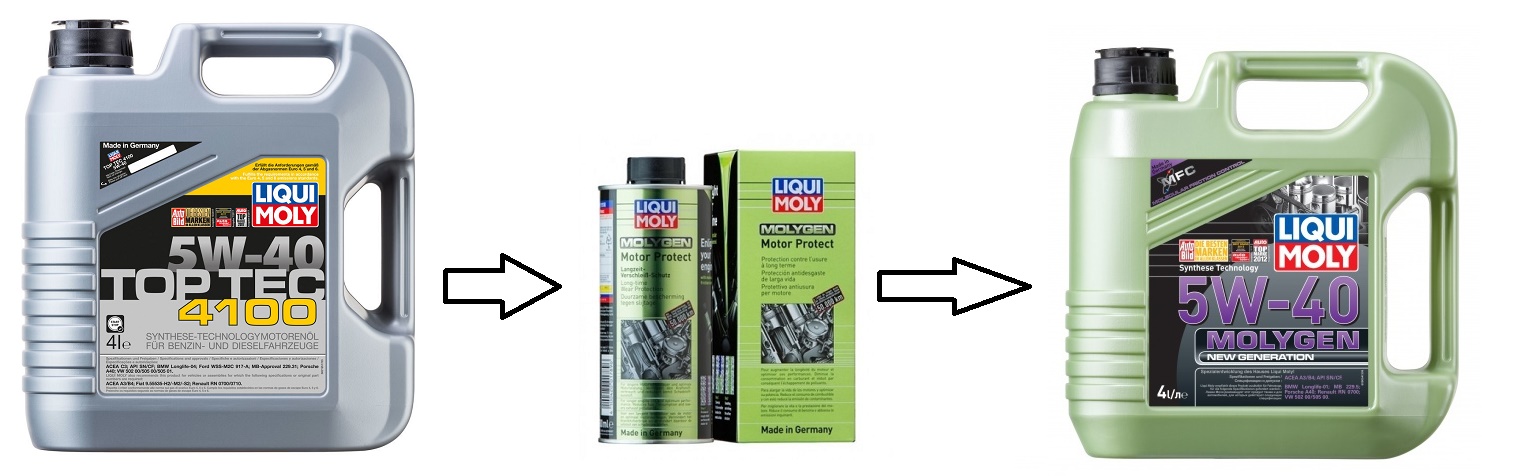 Смешивание молигена с маслом 