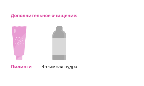 Пилинги Пилинги.png