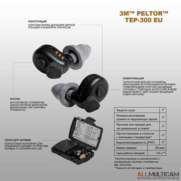 Тактические беруши Peltor TEP-300 EU