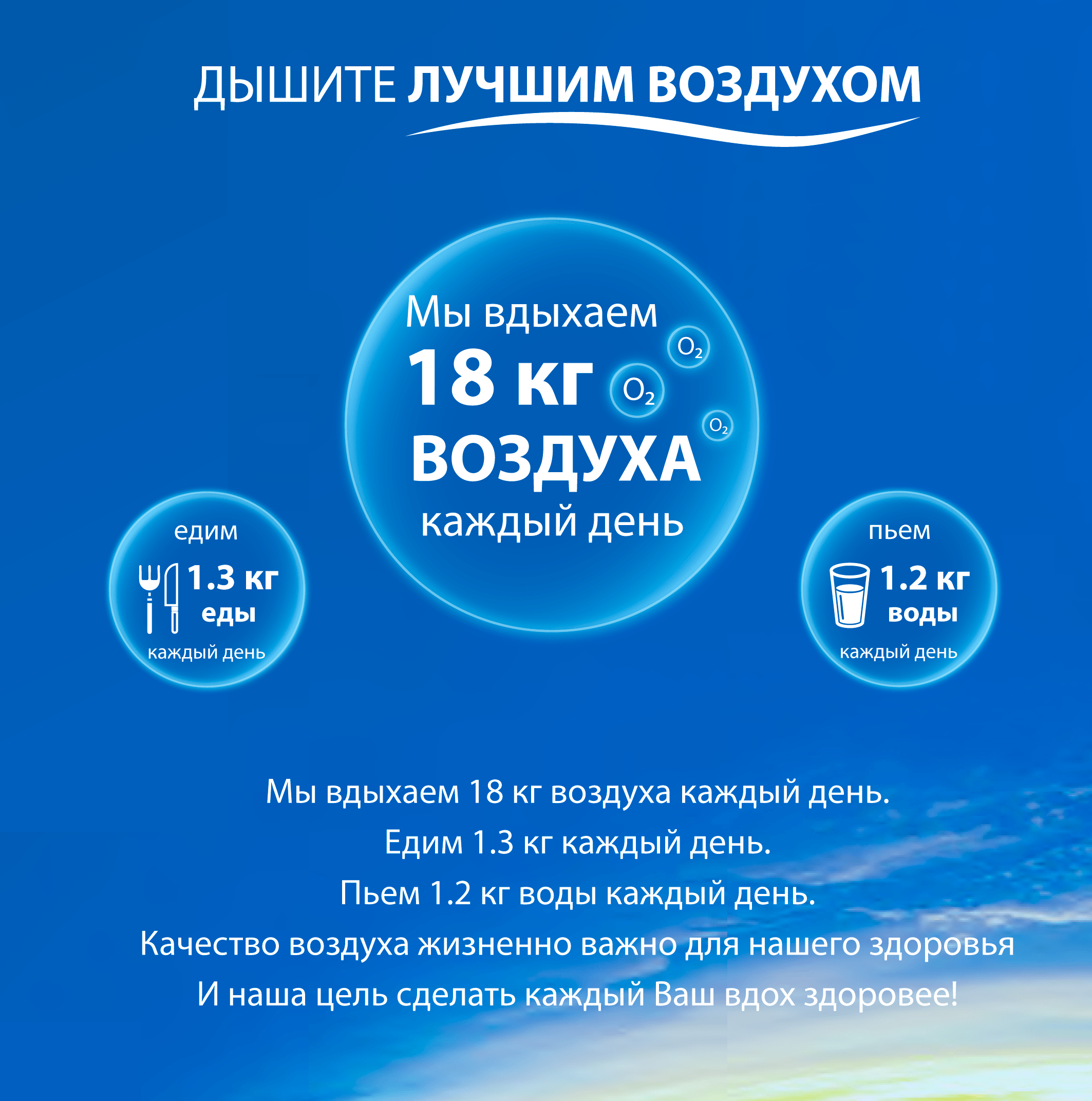 Вдыхаем 18кг воздуха Вдыхаем 18кг воздуха