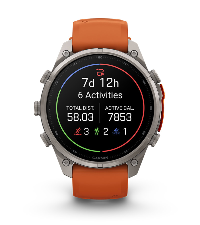 История приключения Garmin Epic