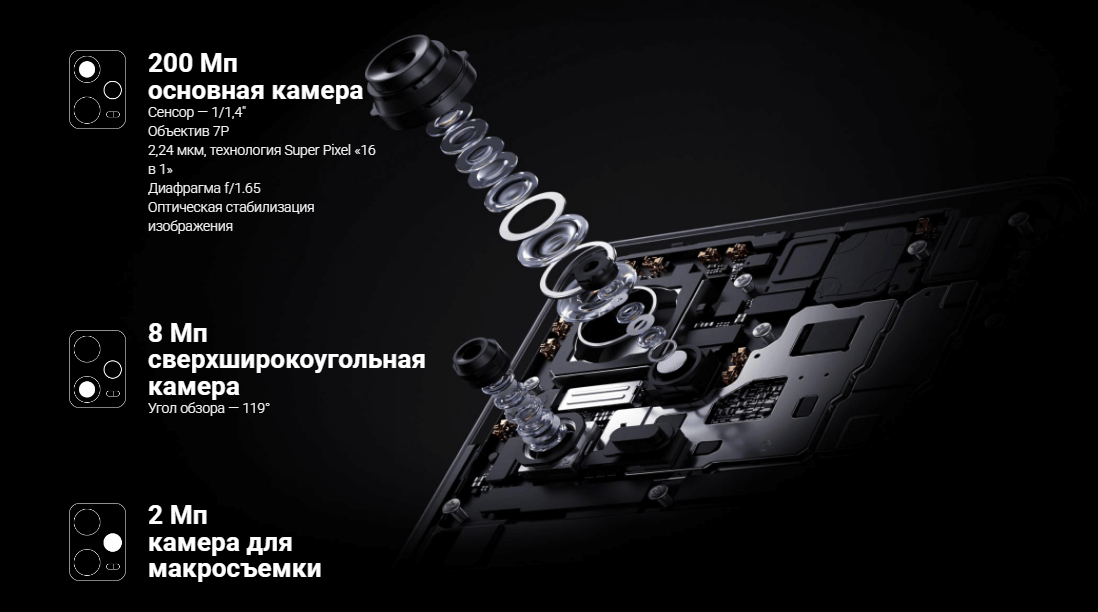 Redmi Note 12 ProPlus3 Redmi Note 12 ProPlus3.png